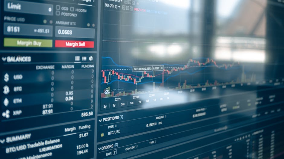 trading screen - how to trade crude oil futures